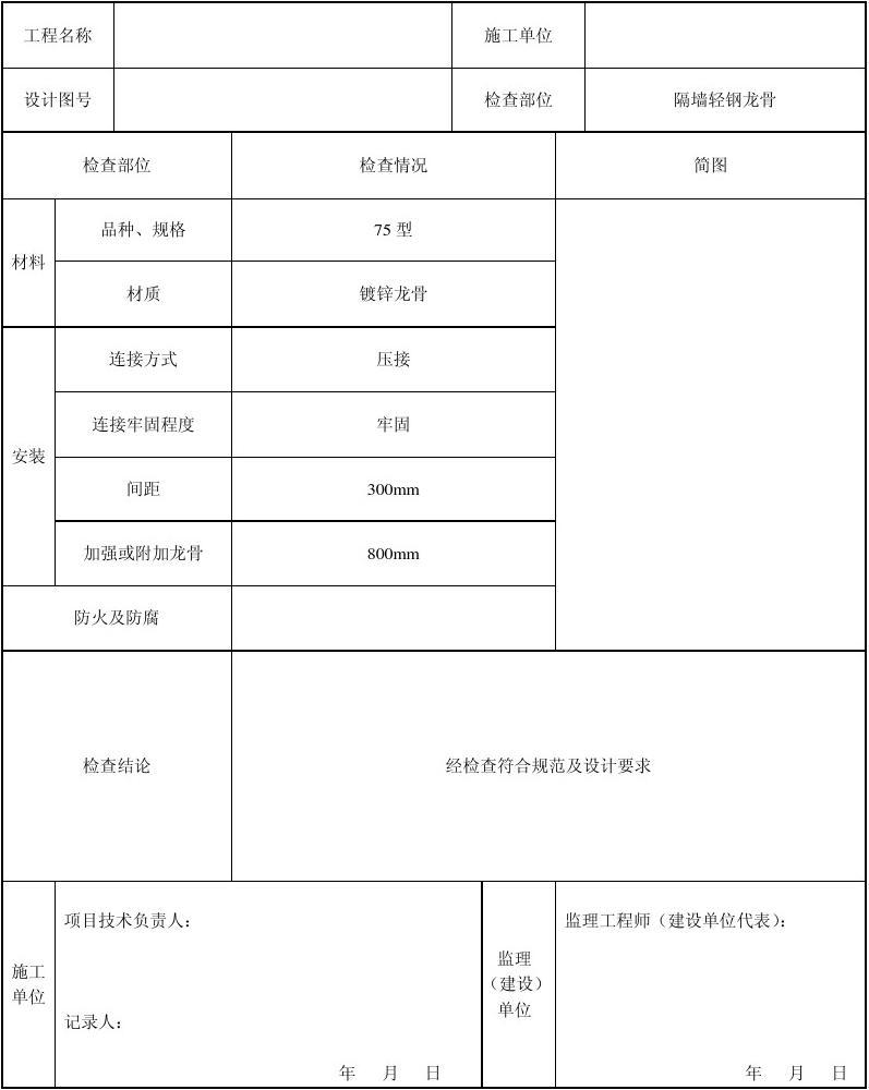 装修竣工验收表_竣工规划验收申请报告_消防验收竣工报告
