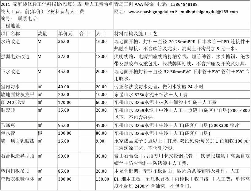 70平米装修价格预算_90平米装修价格预算_青岛装修价格预算