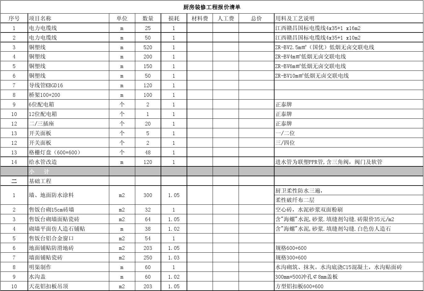装修清单_装修竣工验收单_装修竣工清单