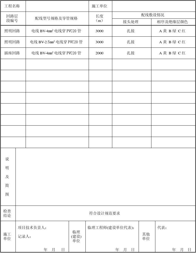 装修的竣工资料_安装资料与竣工资料_古建筑竣工资料