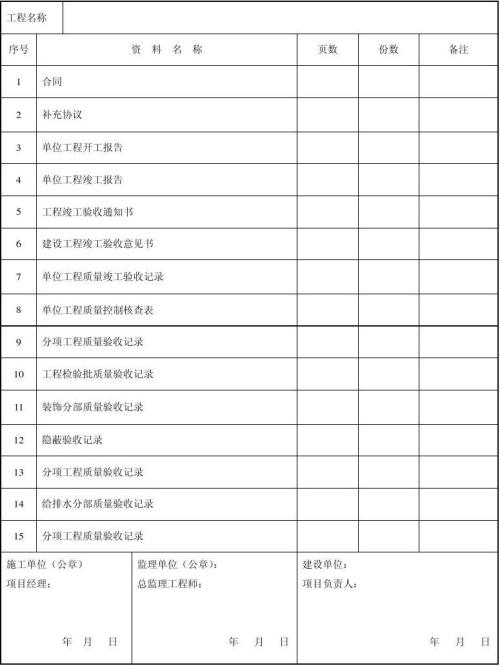 古建筑竣工资料_装修的竣工资料_安装资料与竣工资料