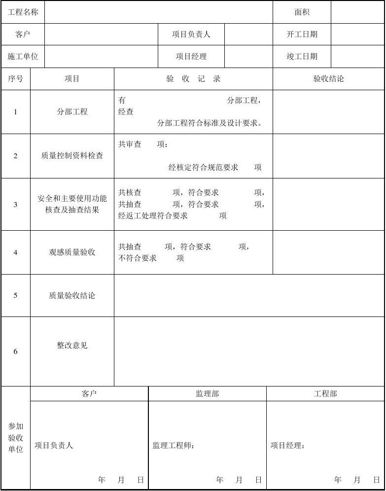 竣工工程申请验收报告_装修工程竣工的资料_安装资料与竣工资料
