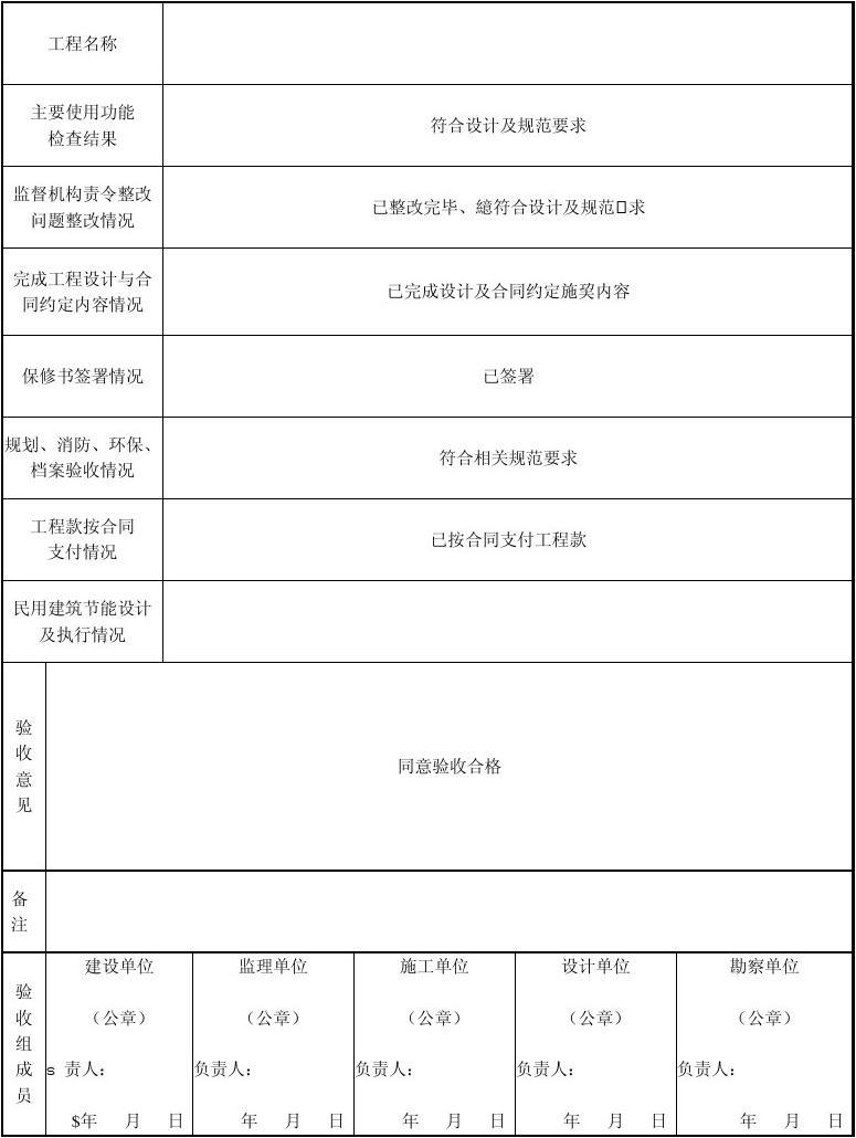 安装资料与竣工资料_地基与基础工程施工单位工程质量竣工报告_装修装修工程竣工资料