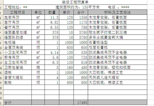 装修辅材预算单_装修 辅材 价格_装修辅材