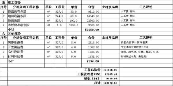武汉装修主材预算_装修主材包括哪些_装修主材有哪些