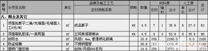 武汉装修主材预算_装修主材有哪些_装修主材包括哪些