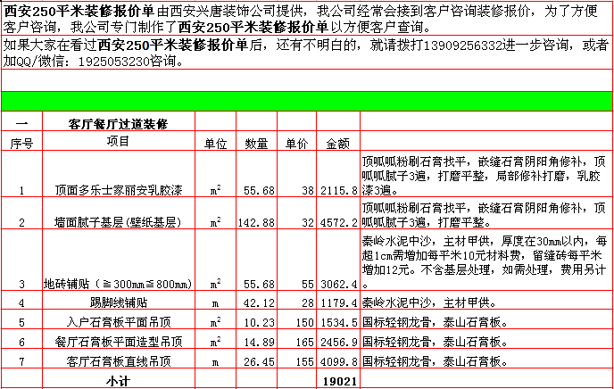 装修辅材预算_装修报价预算_250方装修预算