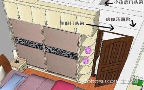 房屋拆扦补偿几倍面积_农村拆扦房屋能陪多少_房屋装修中 擅自拆改房屋结构