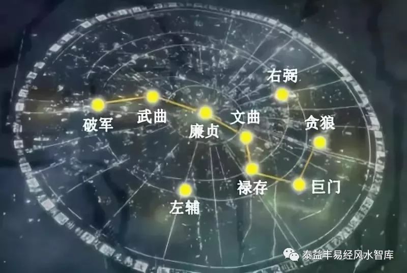 马 客厅方位 风水_2019家居风水方位_2019年风水方位九宫图