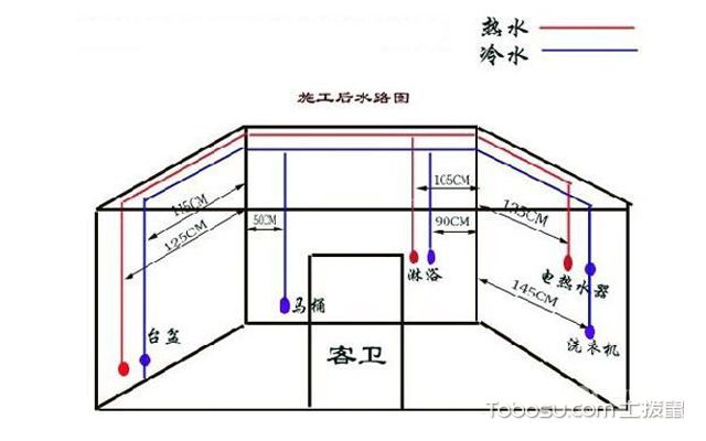 商品房水电预埋施工图图片