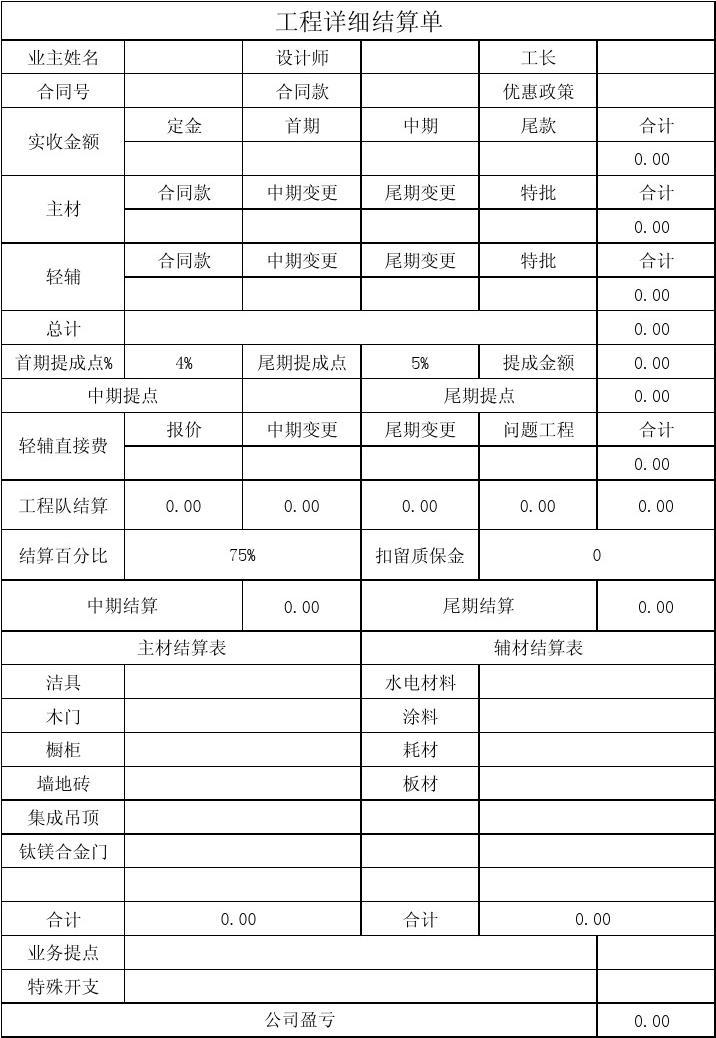 装修竣工验收单_竣工工程质量报告_装修工程竣工结算表