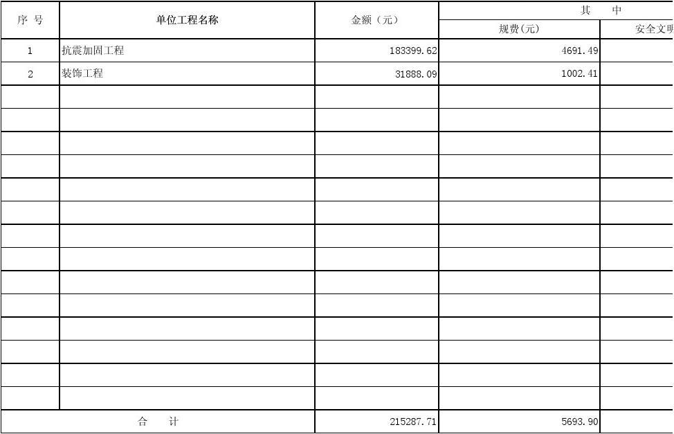 装修竣工报告_装修竣工验收单_装修工程竣工结算表