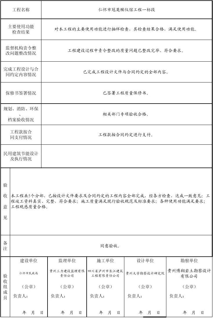 项目竣工环境保护验收申请报告_装修竣工验收意见书_验收+报告+竣工
