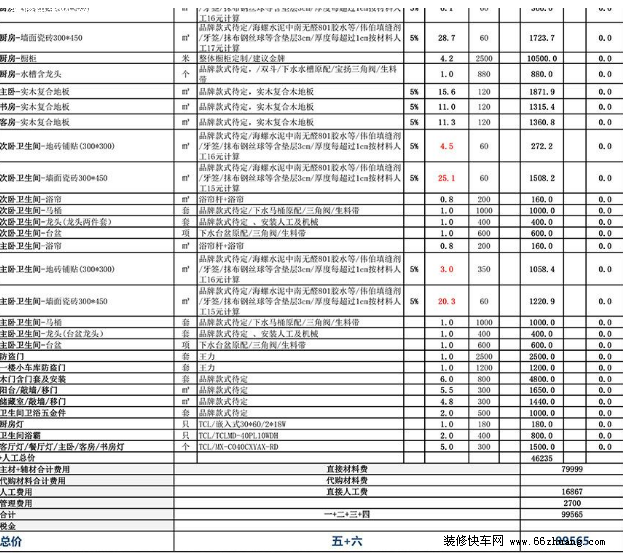 措施费项目清单_装修设计费清单_13清单里面的措施费包括