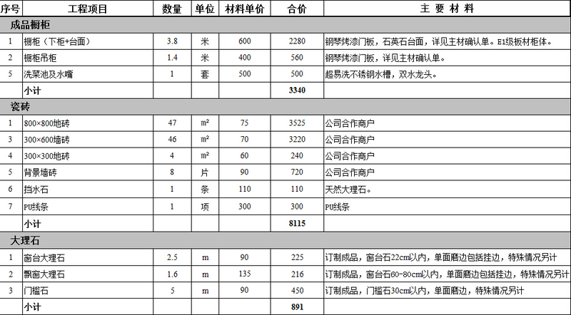 装修清单 半包_南宁装修半包价格_90平方装修预算半包