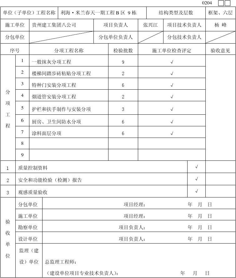 装修竣工质量评估报告_市政基础设施工程质量竣工报告黄表怎么填_装修竣工报告