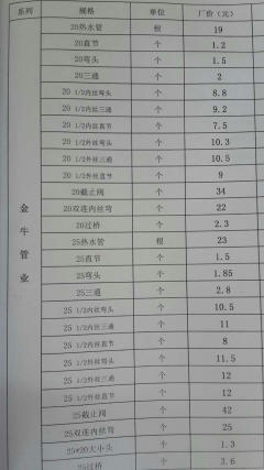 装160平水电装修费用_佛山水电装修安装工程_装修水电地板费用