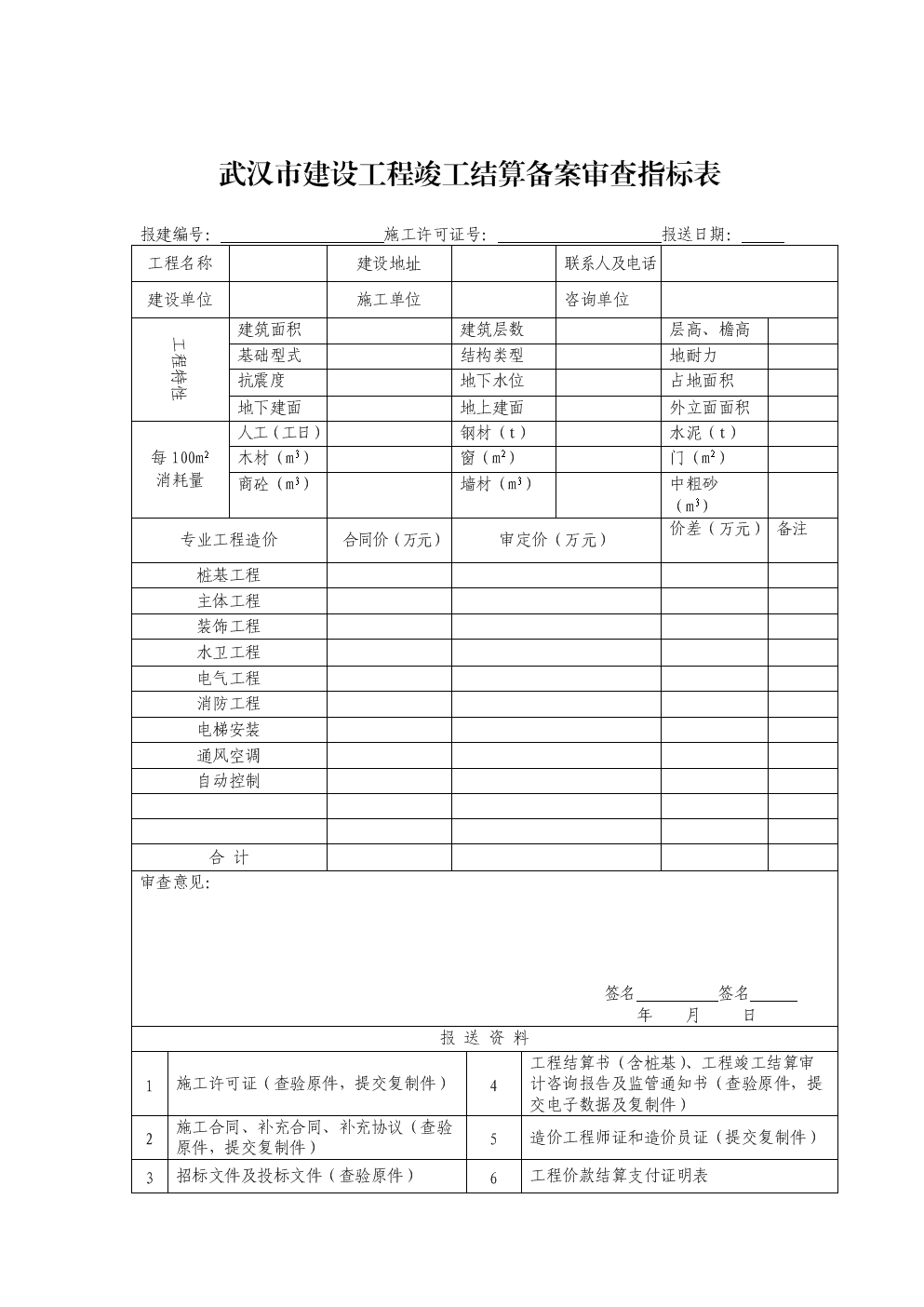 广州装修竣工资料装订内容_装修工程竣工结算单_造价审计 结算审计 竣工审计