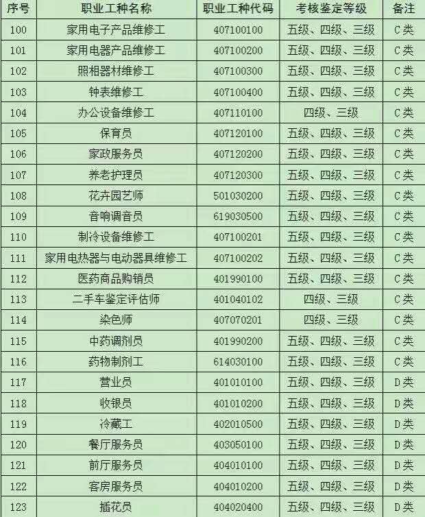 装修流程和和施工工艺_室内装修各工种施工工艺问答_室内乳胶漆施工工艺