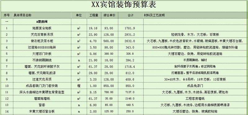 2017移动套餐4g套餐表_结婚详细预算清单_套餐装修详细预算表