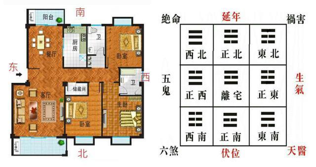 巽山乾向风水出什么人_家居风水的西北乾位布置_西北方位风水