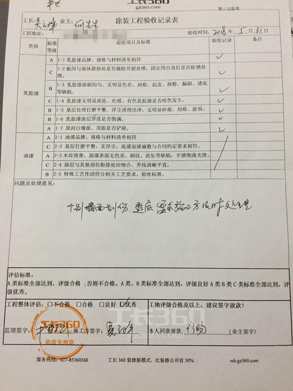 装修工程竣工总结报告_装修 竣工报告_工程竣工验收报告与工程竣工报告