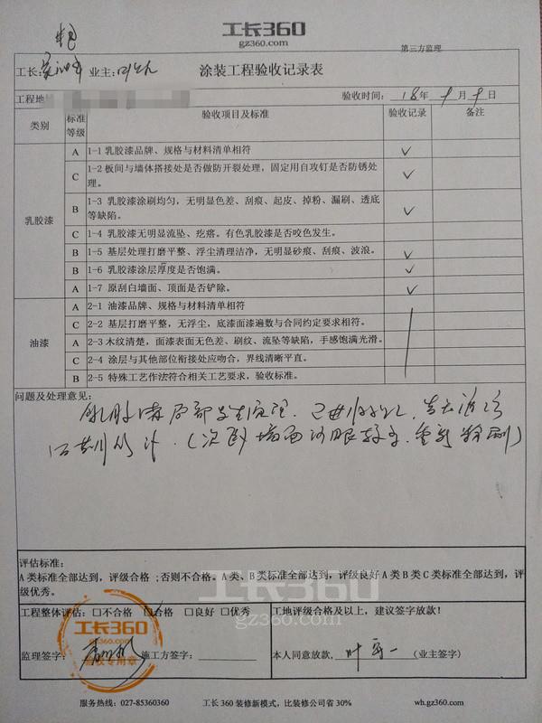 装修工程竣工总结报告_工程竣工验收报告与工程竣工报告_装修 竣工报告
