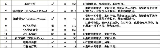 西安装修公司防水价格表_西安大的防水公司_防水公司门面装修效果图大全