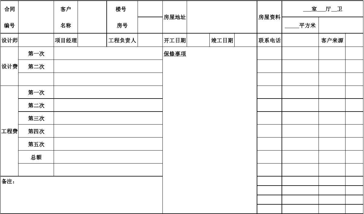 房子装修简约风格_房子装修北欧风格图片_客户房子装修风格问答表