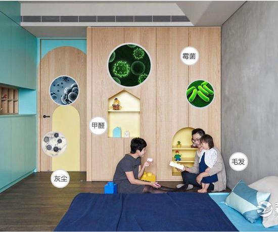 旧房子重新装修入住需要挑时间吗_装修后的房子多久可以入住_新房子装修入住时间