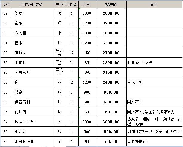 小户型装修设计图_70小户型装修预算表_小户型装修图片