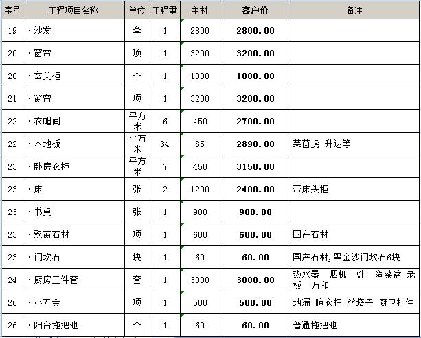 40平米装修 40平米小户型装修_70小户型装修预算表_70平米小户型装修效果图