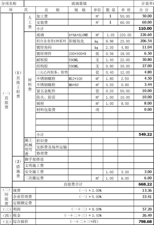 2017总包配合费费率_总包配合费依据_装修水电配合费是多少