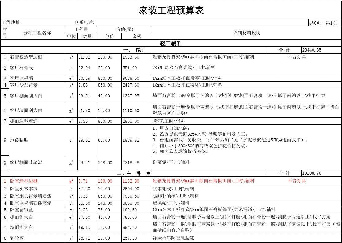 材料预算价格是_材料预算_轻辅料装修材料预算表