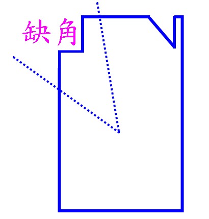 房子有凸出角及缺角的风水问题