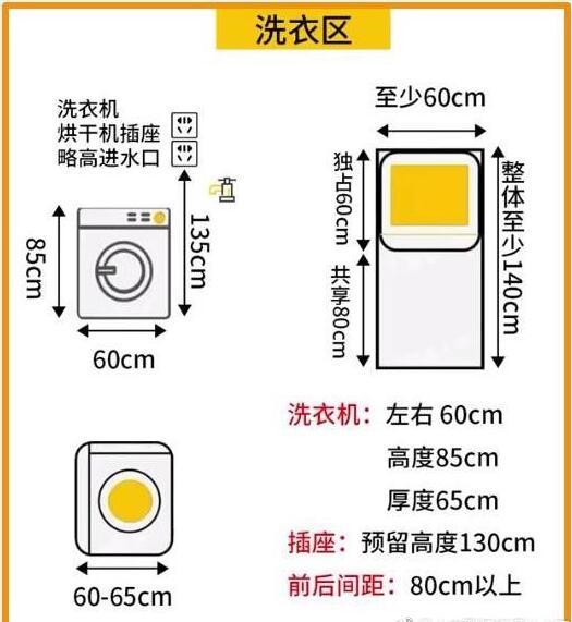 装修水电工艺_卫生间装修水电定位尺寸_装修水电经验