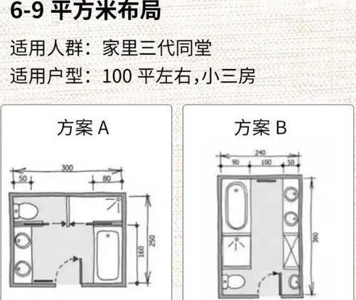 卫生间装修水电定位尺寸_南京二手房装修 水电 明线_新房装修水电验收注意事项