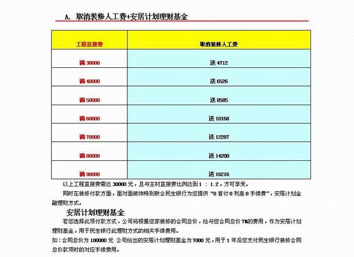 装修拆改费用如何算_武汉拆扦费用补偿标准_脚手架搭拆费怎么算