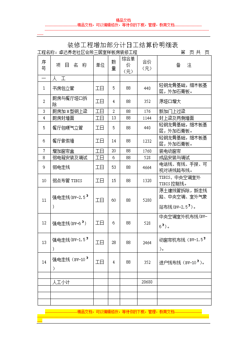 装修费用清单明细_东莞装修明细报价_装修水电结算明细表