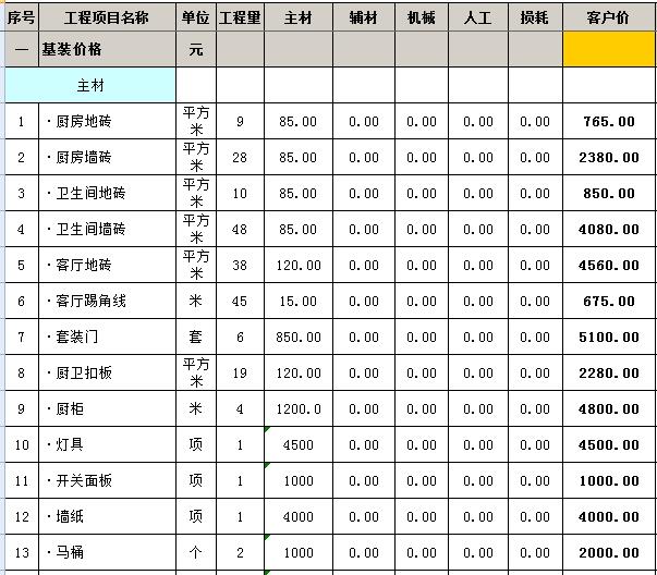 装修水电费一般是多少钱_装修流程之水电_80平改水电一般多少钱