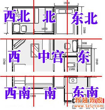 家居风水招财方位_奇门风水招财方位_2016年风水招财方位摆放