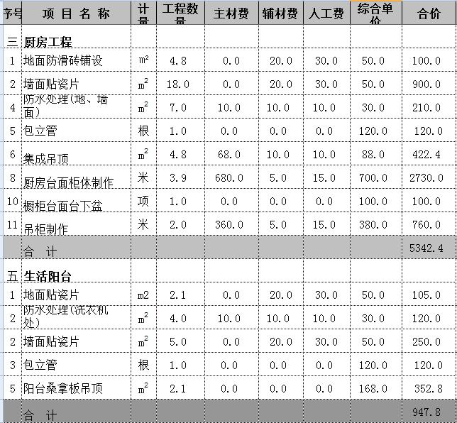 110平米三室二厅创意装修_3室2厅装修费用_三室一厅装修预算费用