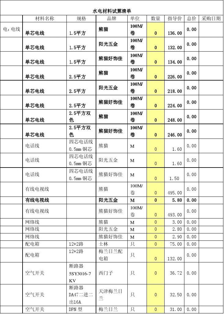 装修水电材料表_家装水电材料_家装水电材料明细表