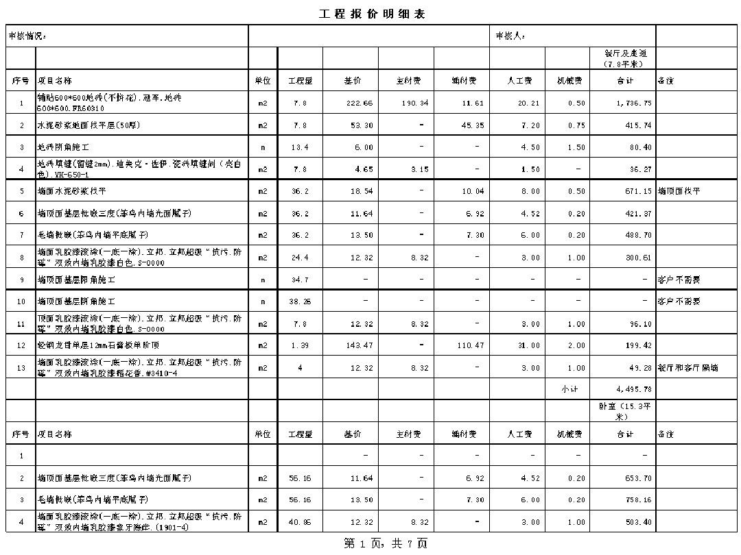 成都装修报价明细_装修报价单及施工明细表_装修明细报价清单