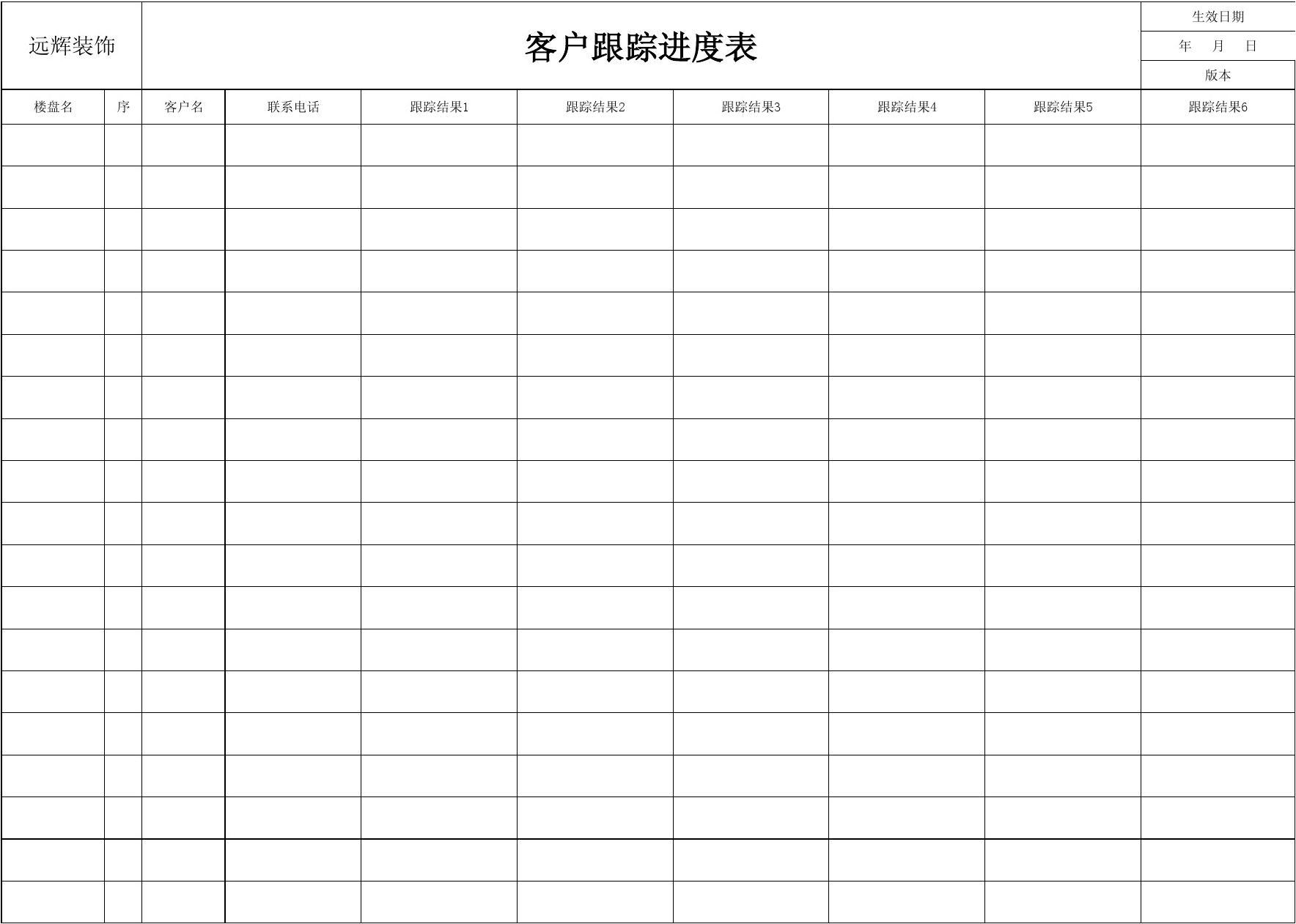 装修公司客户培训问答表_客户问答模板_公司装修客户调查表