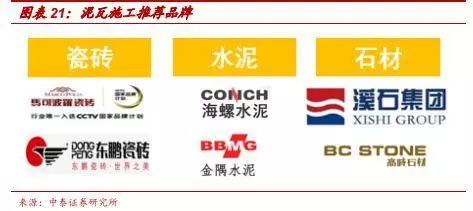 再朋友问我装修的事，我就把定篇转给他！