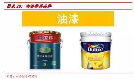 再朋友问我装修的事，我就把定篇转给他！