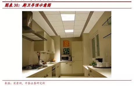 再朋友问我装修的事，我就把定篇转给他！