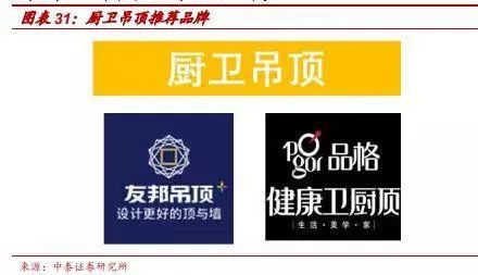 再朋友问我装修的事，我就把定篇转给他！