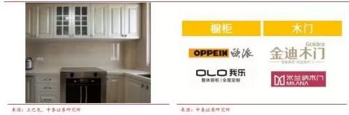 再朋友问我装修的事，我就把定篇转给他！